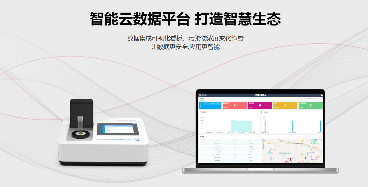實(shí)驗(yàn)室標(biāo)準(zhǔn)版水質(zhì)分析儀-智能云數(shù)據(jù)平臺(tái)，打造智慧生態(tài)5.png