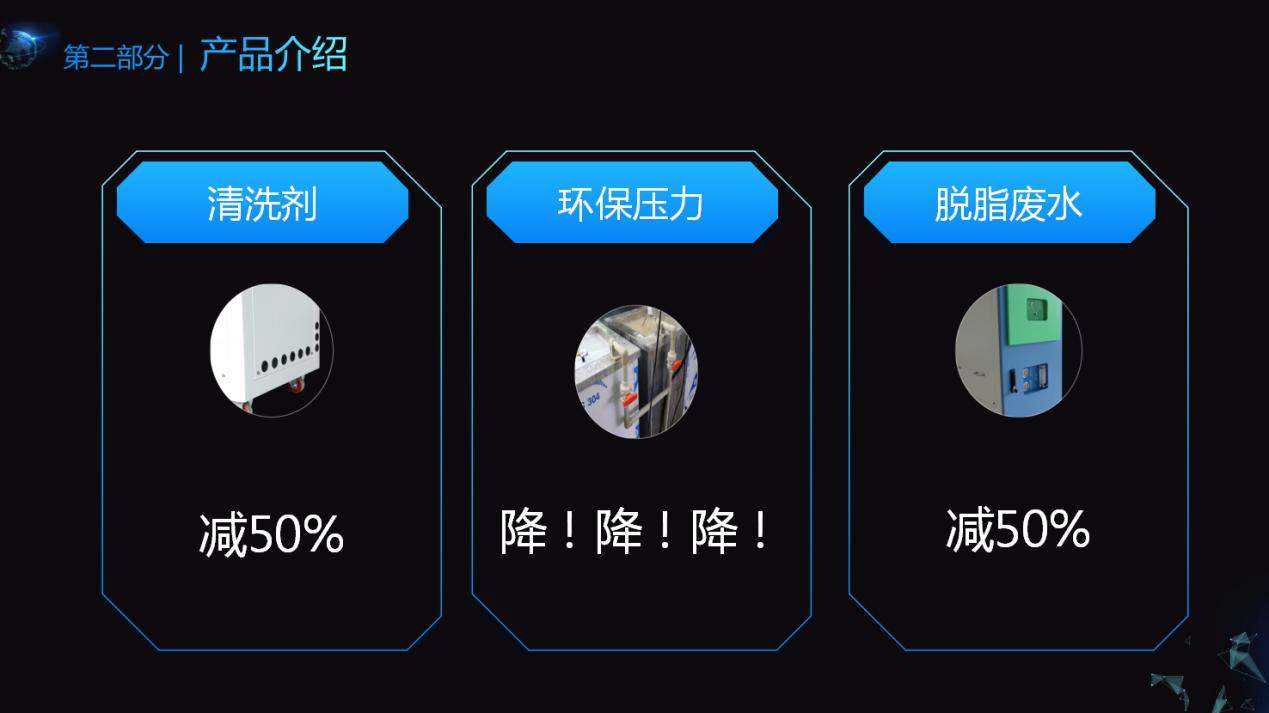 長隆科技脫脂槽液凈化設(shè)備