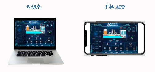 遠(yuǎn)程監(jiān)控：中控云平臺+手機(jī)APP.png