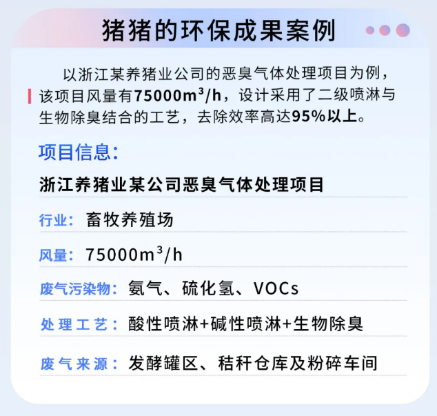 豬豬的環(huán)保成果案例.png