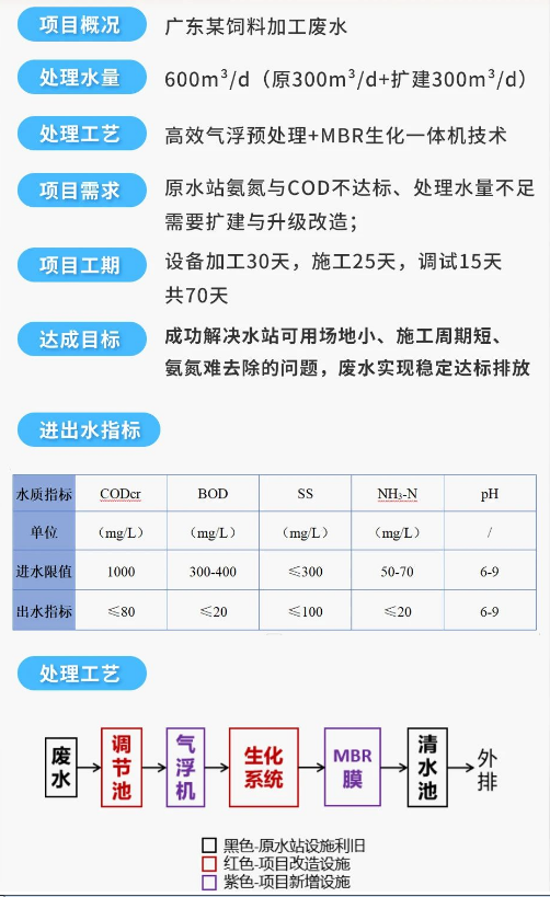 企業(yè)微信截圖_17286098335037.png